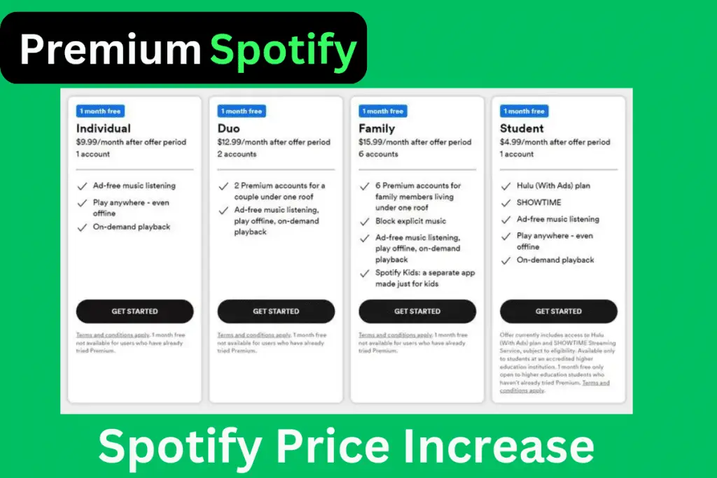 Spotify Price Increase