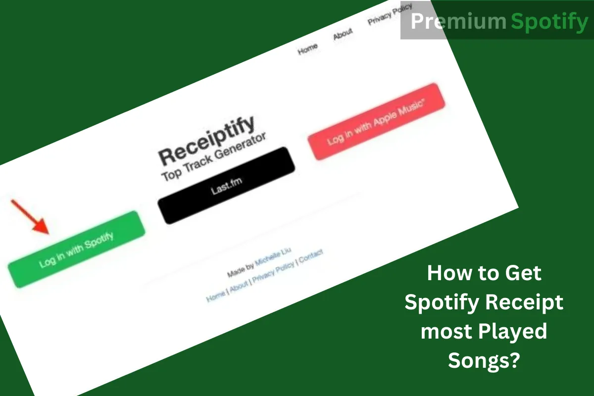How to Get Spotify Receipt most Played Songs?